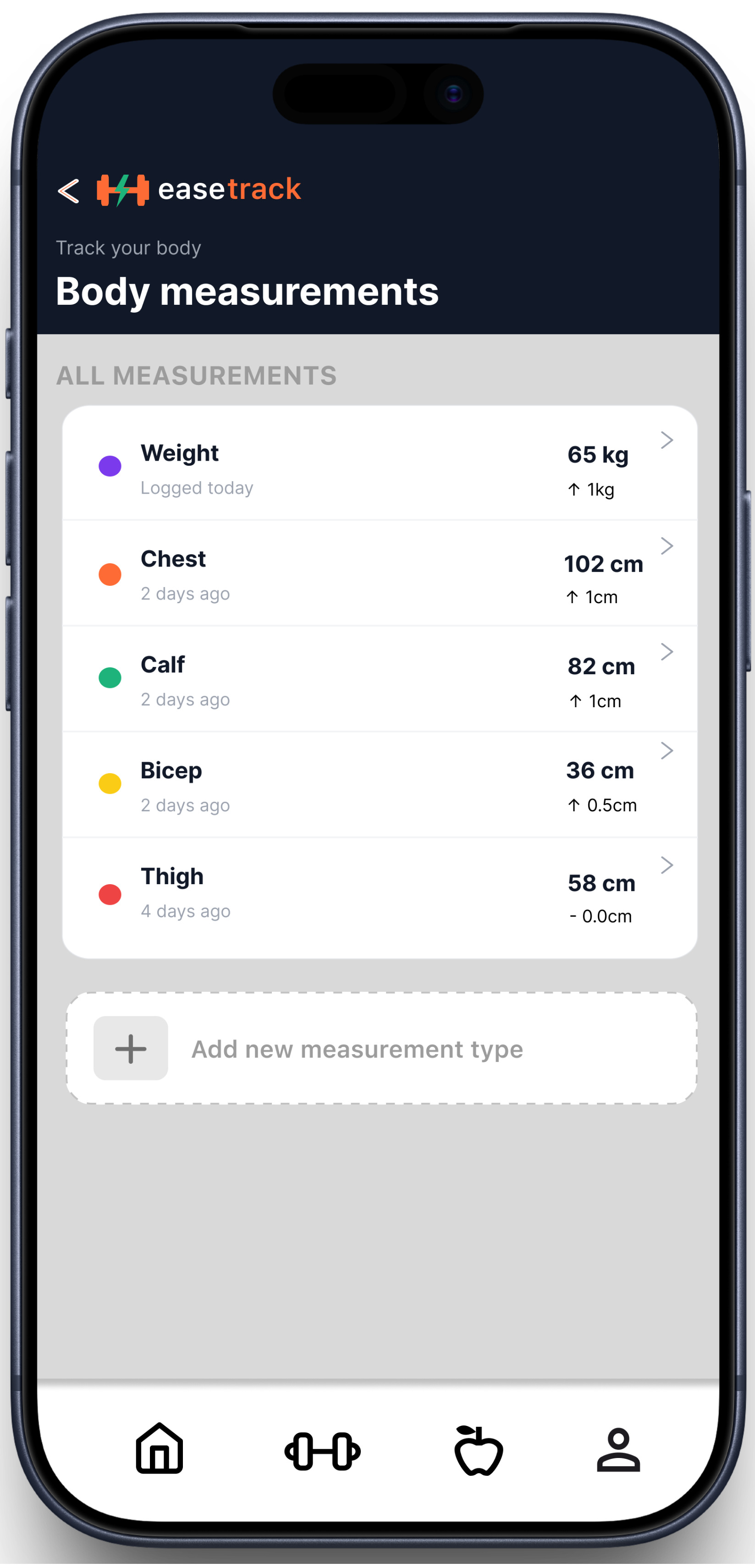 Body measurements screen